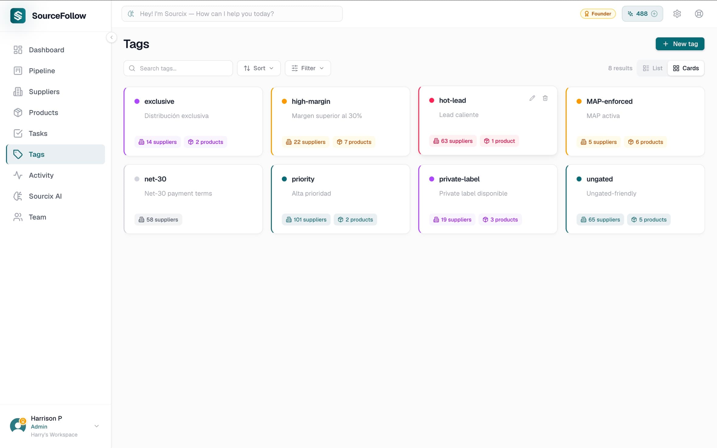 Tags — hot-lead, MAP-enforced, priority classification